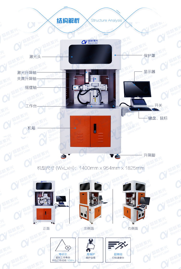 手機殼3D旋轉(zhuǎn)激光鐳雕機多面展示