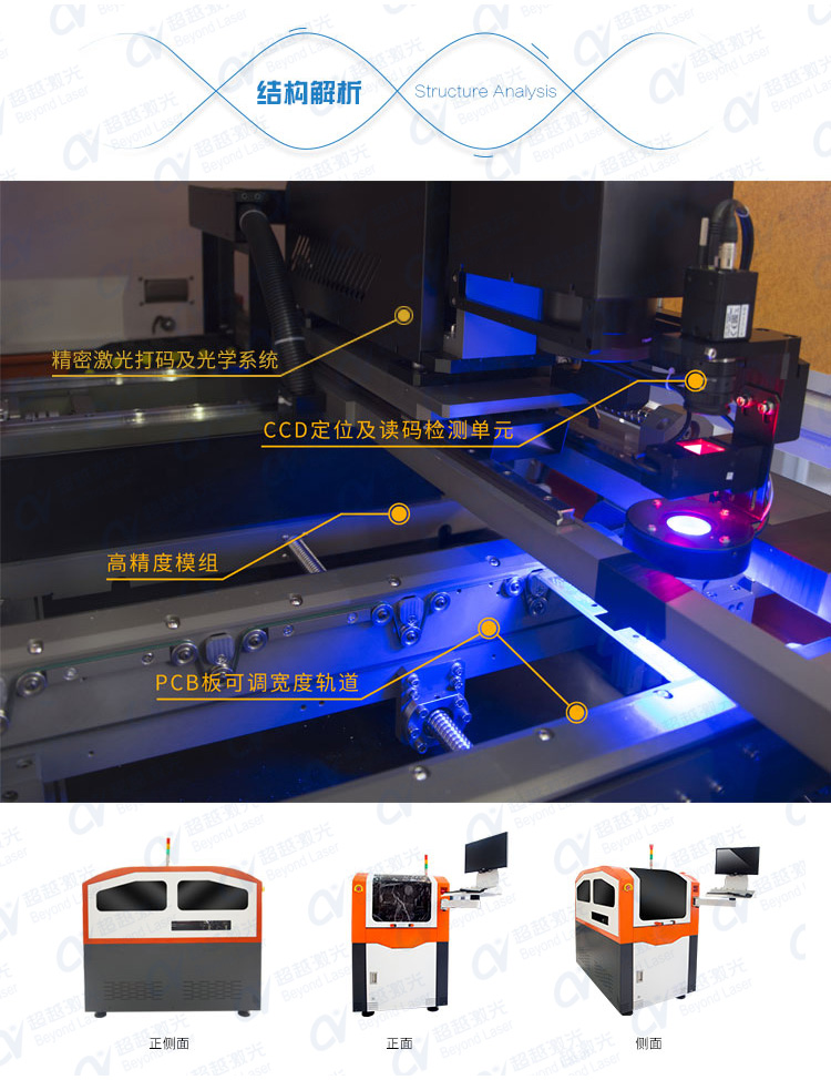 全自動PCB板激光打碼機(jī)結(jié)構(gòu)解析 