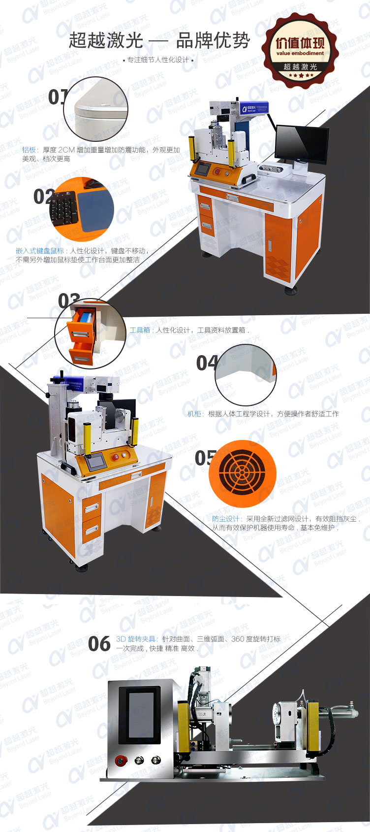 3D旋轉(zhuǎn)激光打標(biāo)機(jī) 獨(dú)家優(yōu)勢(shì)